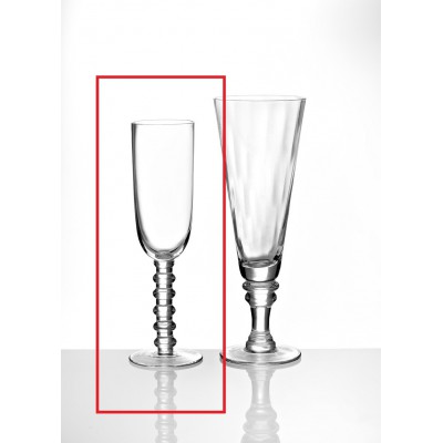 ΠΟΤΗΡΙ ΣΑΜΠΑΝΙΑΣ ΓΥΑΛΙΝΟ 22Υ